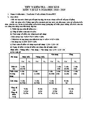 Giáo án Vật lý Lớp 9 - Tiết 70 Kiểm tra học kỳ II - Năm học 2018-2019 - Trường THCS Đình Xuyên